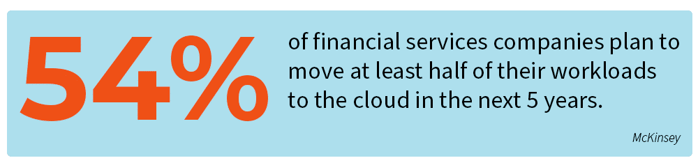 hybrid cloud strategies for financial services plan to move workloads