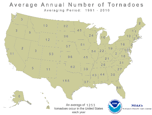 Average Annual Number of Tornadoes