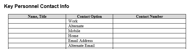 Key personnel to contact in a crisis disaster recovery contact