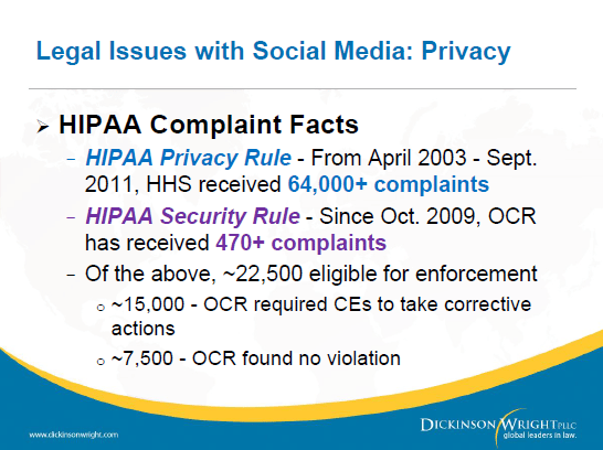 Legal Issues with Social Media