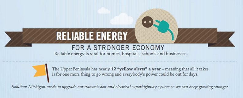 Michigan Reliable Energy Michigan Reliable Energy